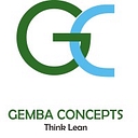 GEMBA CONCEPTS PVT LTD